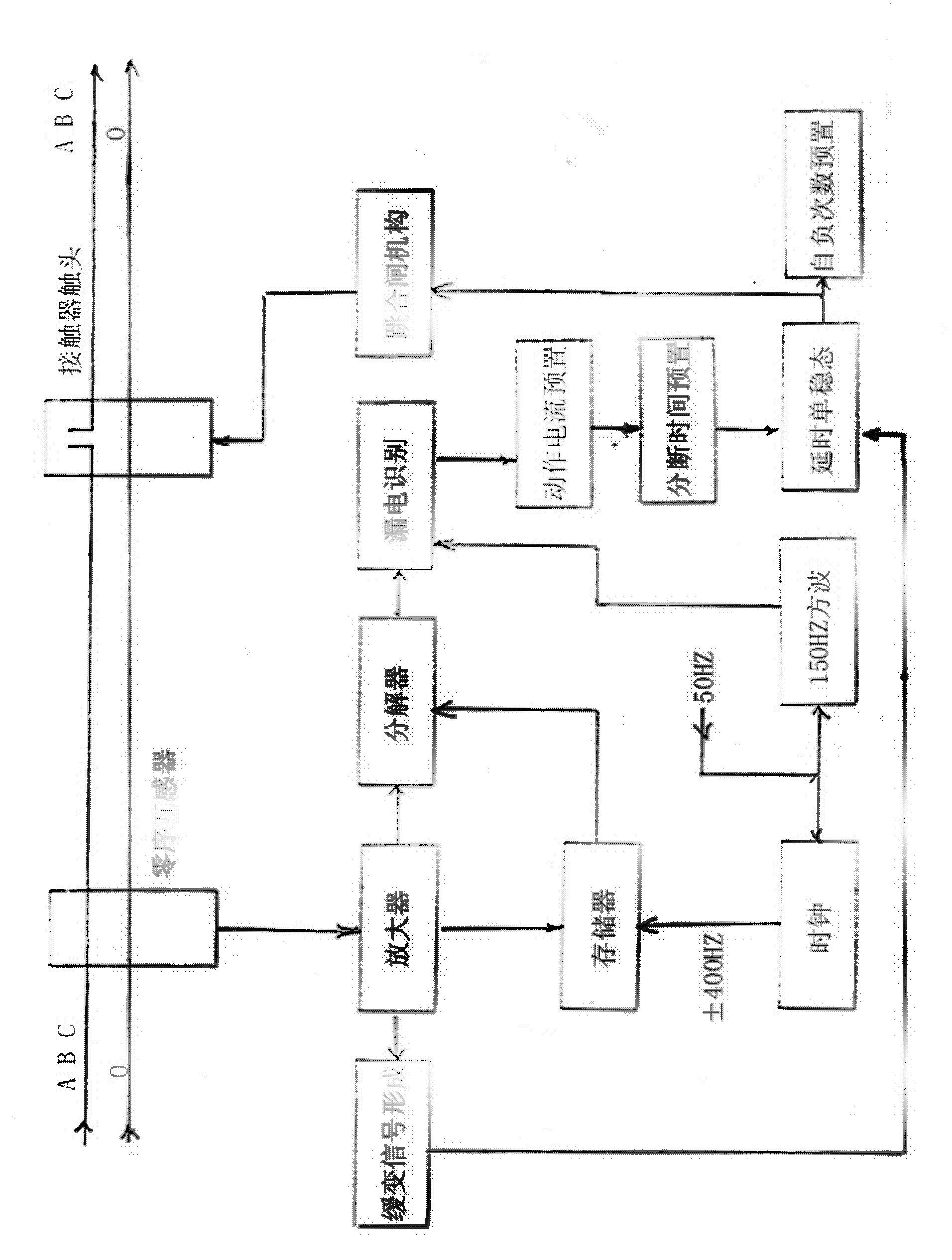 Three-phase variable leakage current protective device