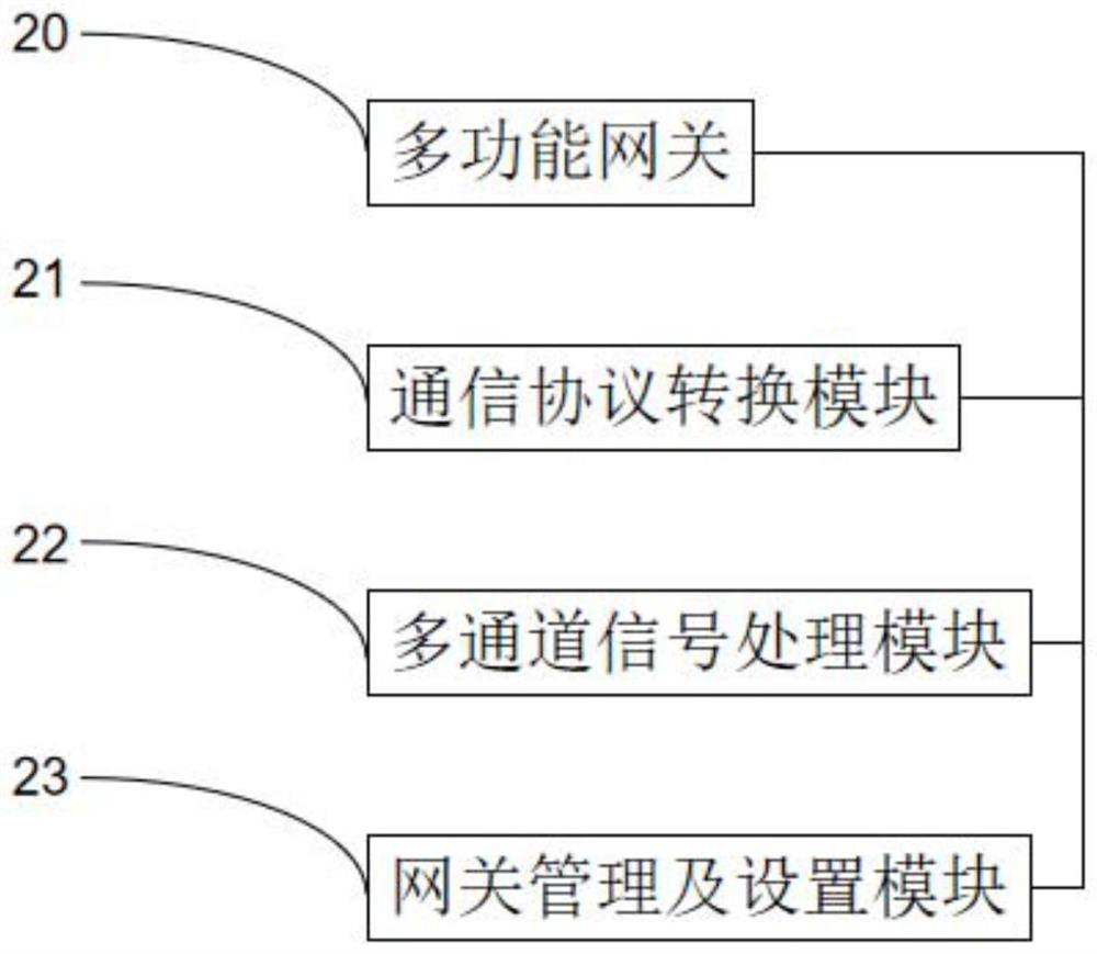 High-compatibility broadcasting system based on audio conference architecture and implementation method