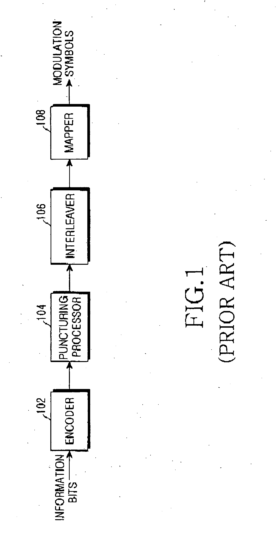 Apparatus and method for data transmission by constellation combination in a communication system