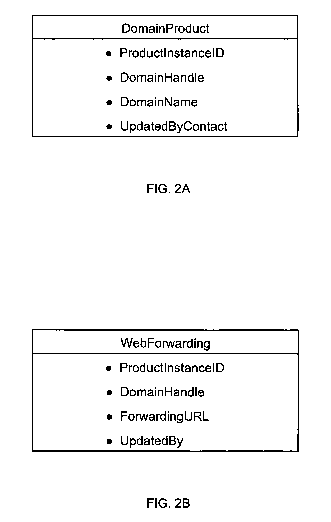 Apparatus and method for web forwarding