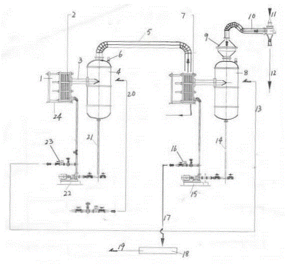 Copper sulfate two-effect automatic plate vacuum evaporation device