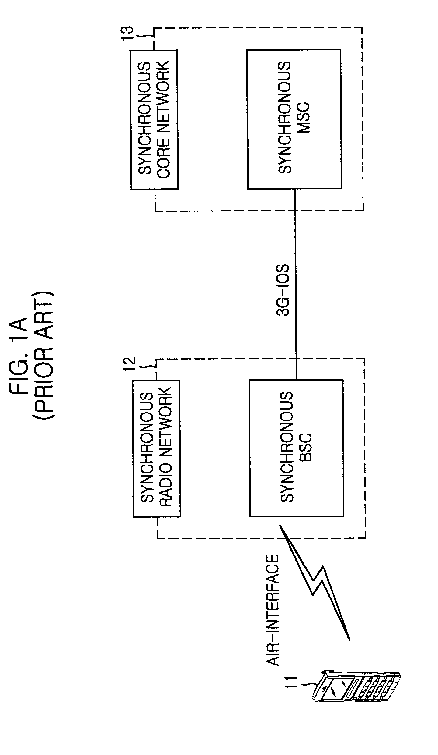 Method for transmitting long code state information in asynchronous mobile communication system