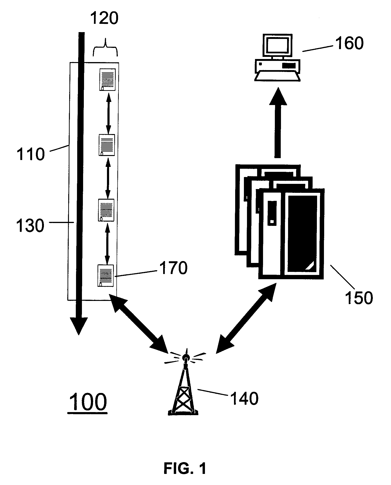 System and methods for predicting failures in a fluid delivery system