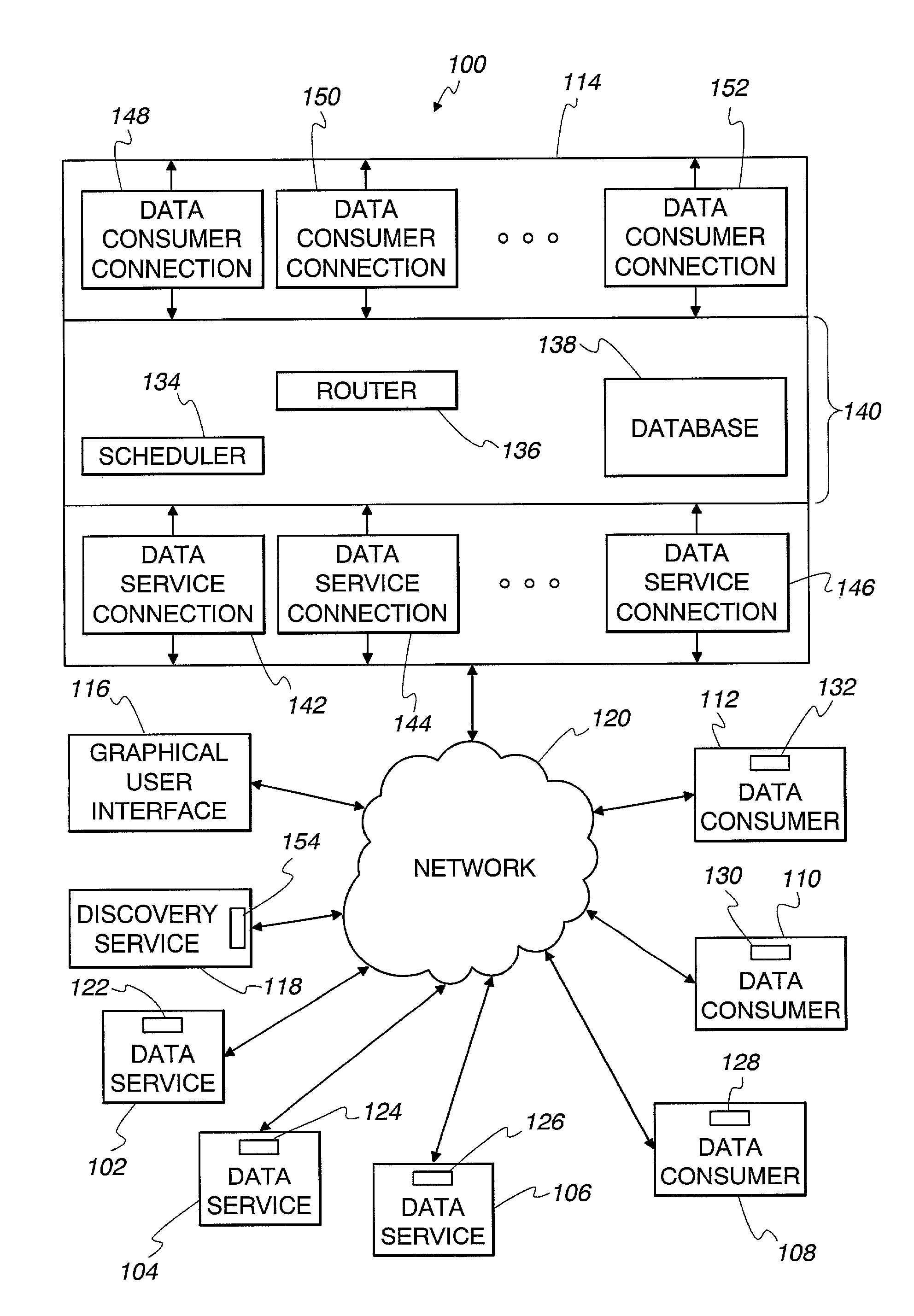 Web services-based communications for use with process control systems