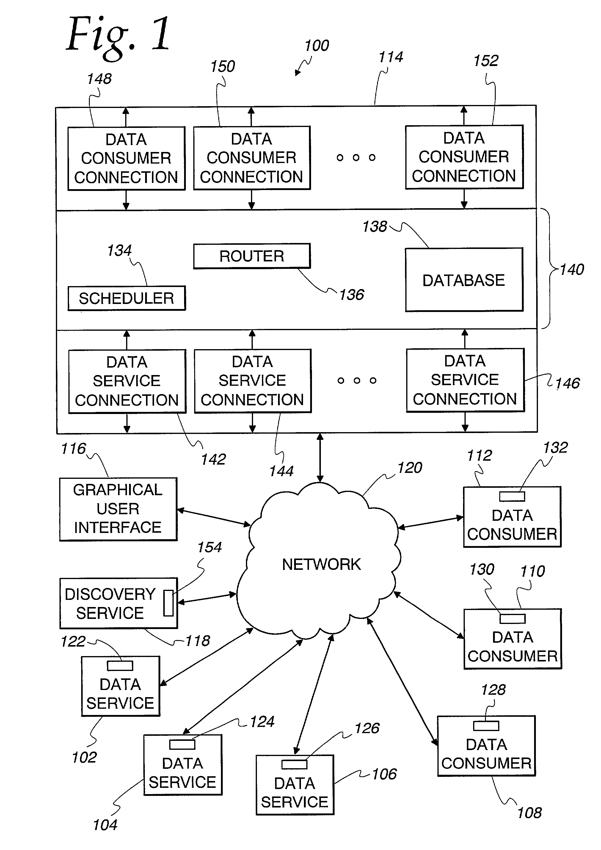 Web services-based communications for use with process control systems