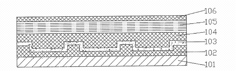 Method for preparing low-temperature polysilicon thin film material