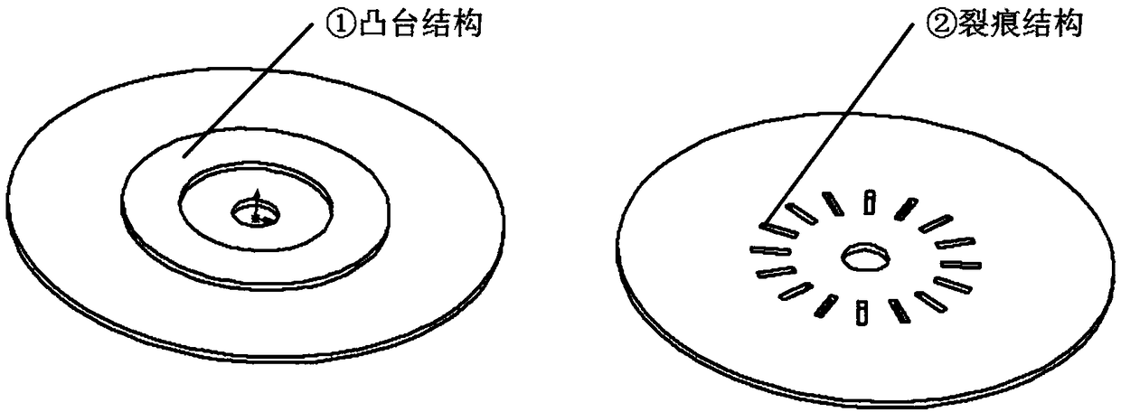 Micro/nanometer thin film-based eddy current force/deformation/pressure detection method