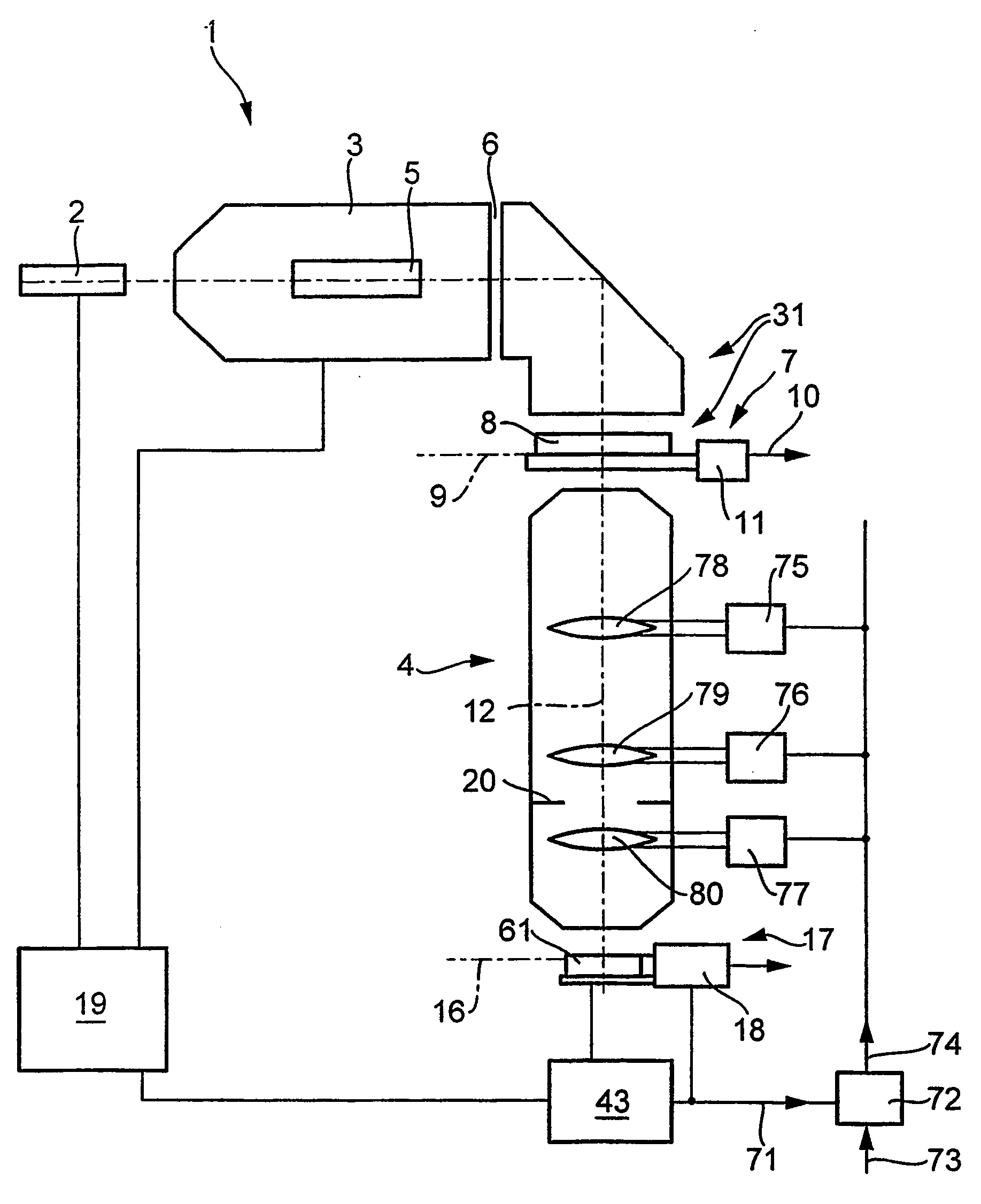 Interferometric measuring device and projection exposure installation comprising such measuring device