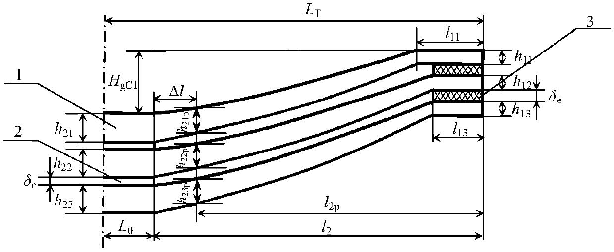 Matching design method for pre-clamping stress of few pieces of root reinforced non-equal-thickness variable-section plate springs