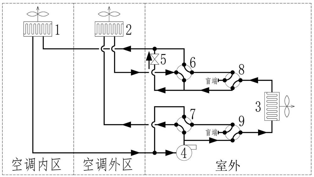Utilization method of waste heat inside building and central air-conditioning system