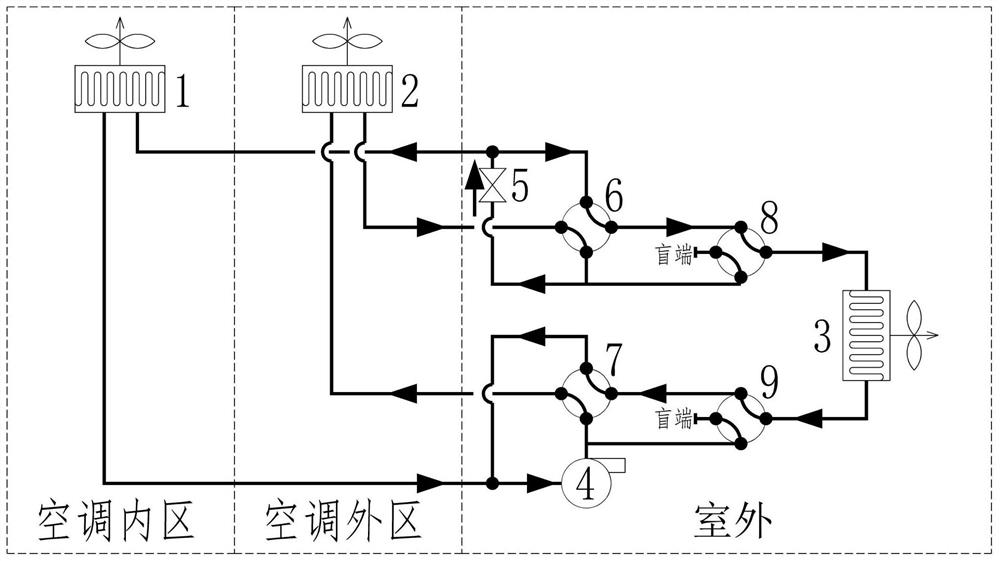 Utilization method of waste heat inside building and central air-conditioning system