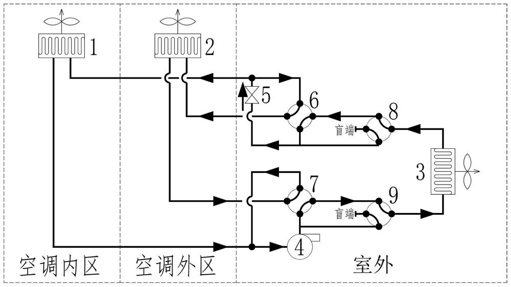 Utilization method of waste heat inside building and central air-conditioning system