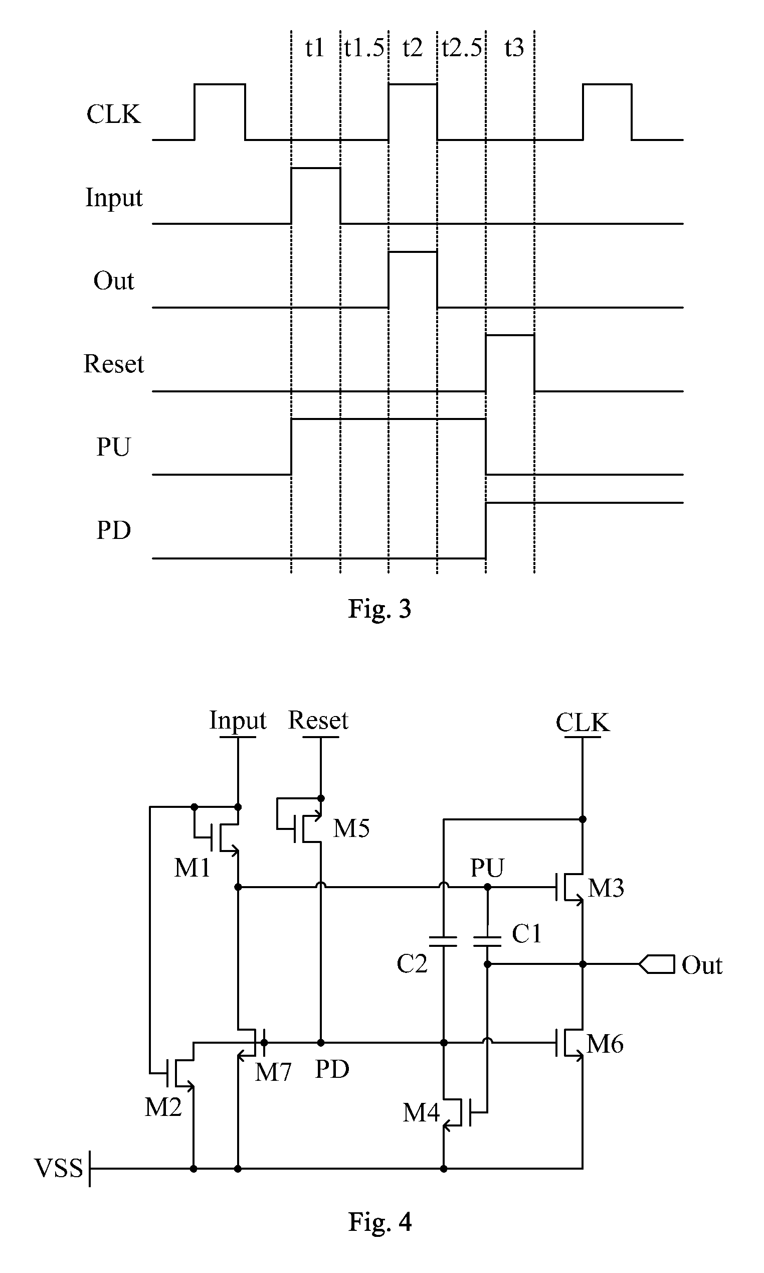 Shift register unit, gate driving circuit, and display device