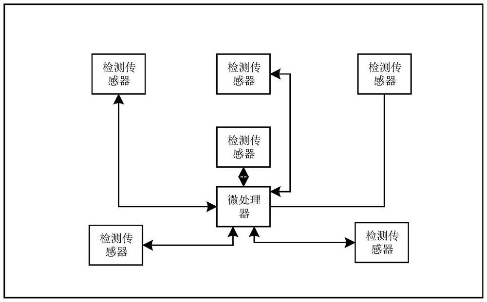 A method and device for obtaining vcom by adjusting flicker