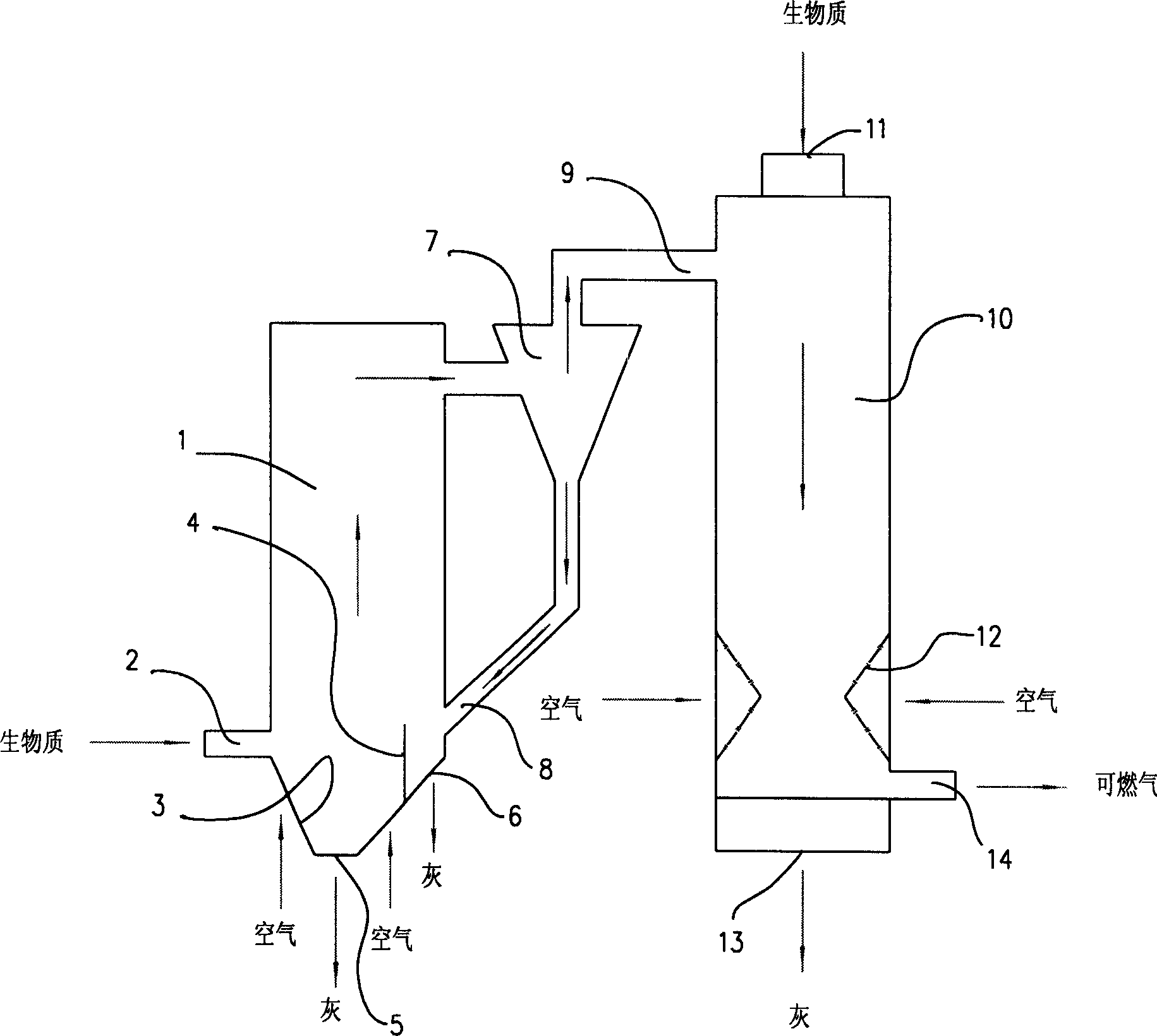 Biomass mixing and gasifying process and apparatus