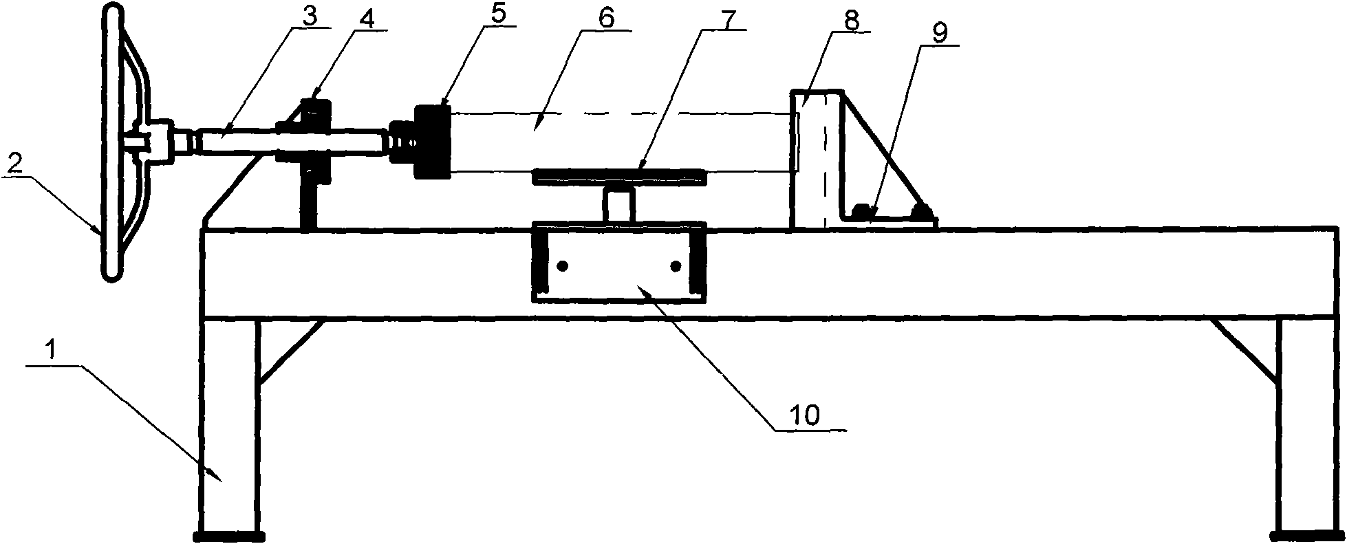 Manual core shaping machine and operation method thereof