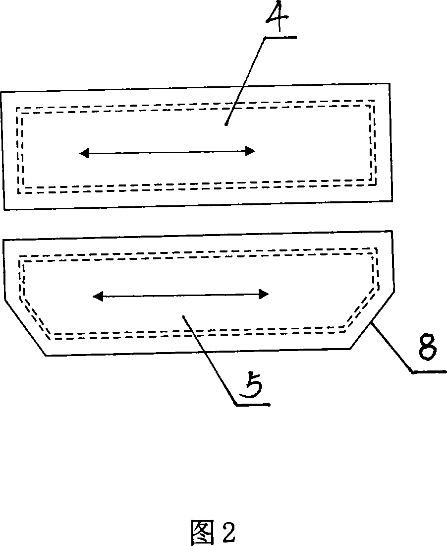 Folding making process of shirt cuff