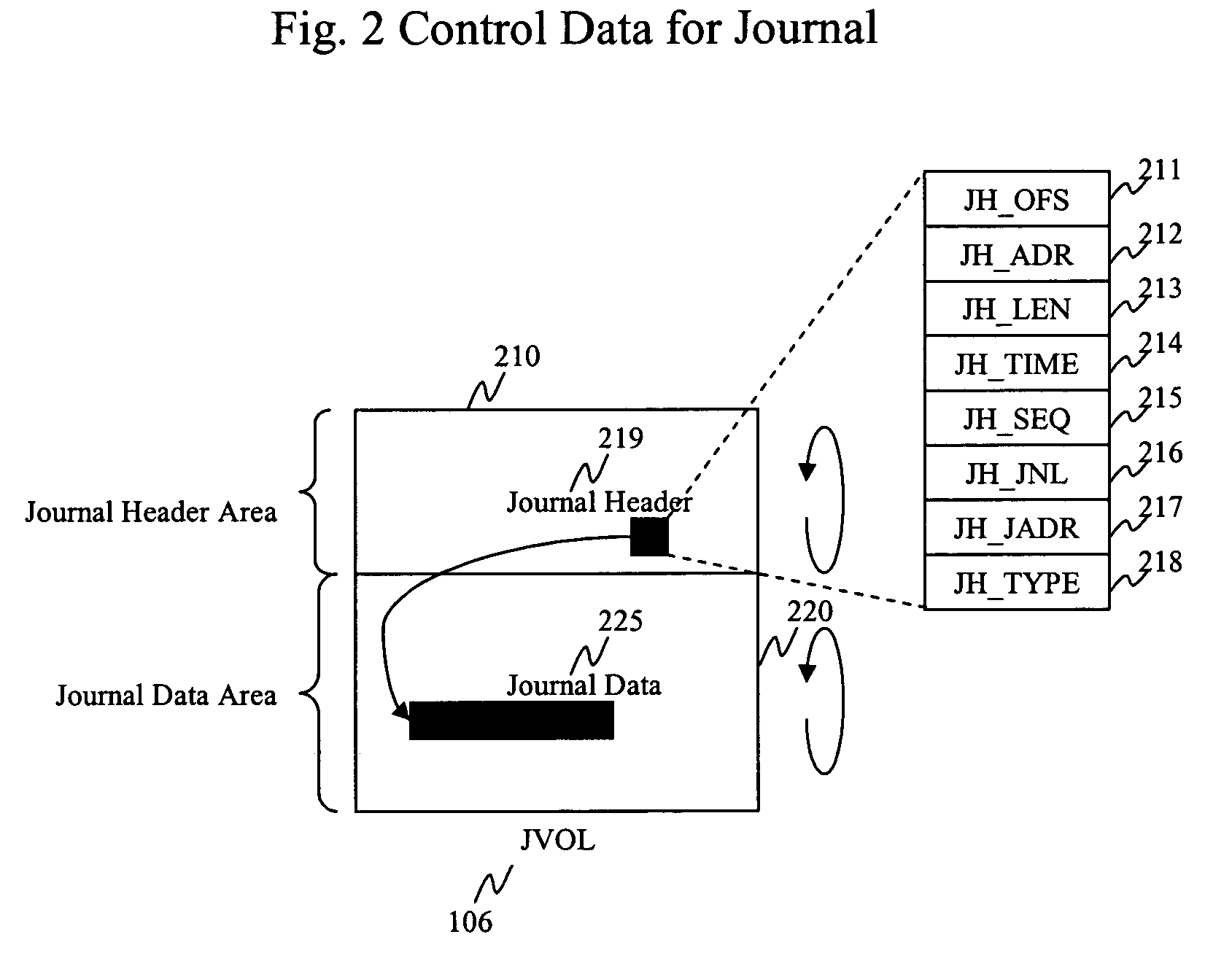 Method and apparatus for synchronizing applications for data recovery using storage based journaling