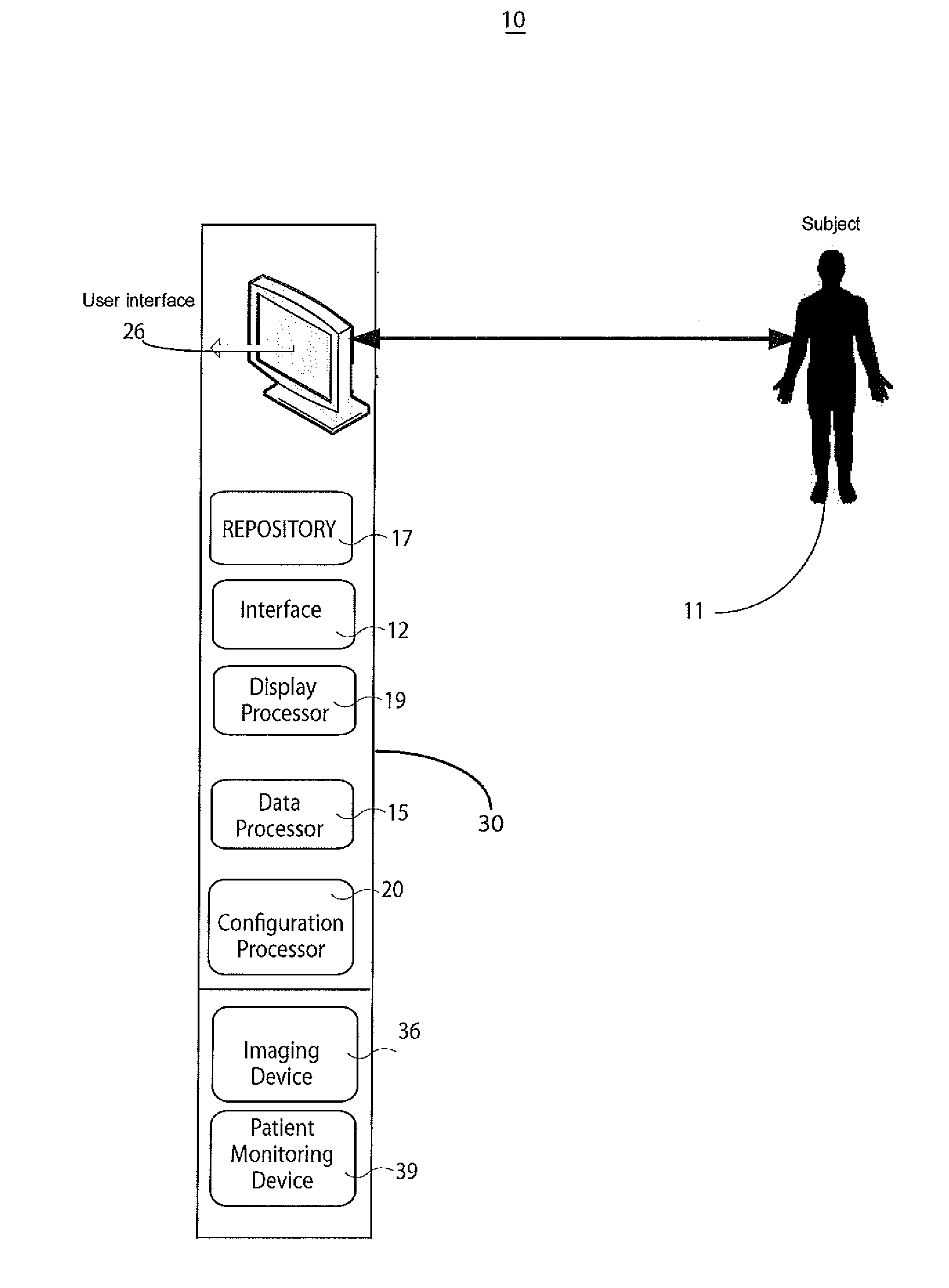 System for Monitoring and Visualizing a Patient Treatment Process