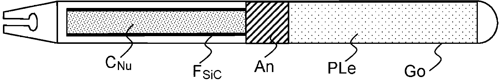Metal nuclear-fuel pin including a shell having threads or fibers made of silicon carbide (SiC)