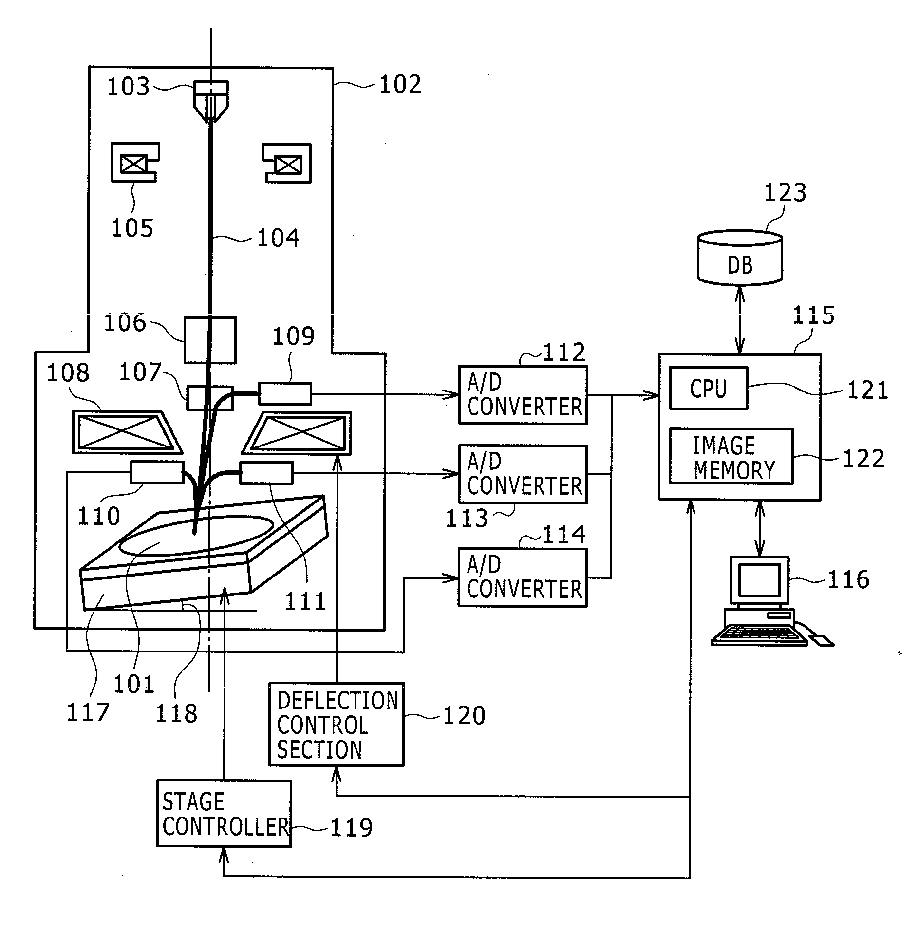 Method and Apparatus For Measuring Dimension Of Circuit Pattern Formed On Substrate By Using Scanning Electron Microscope