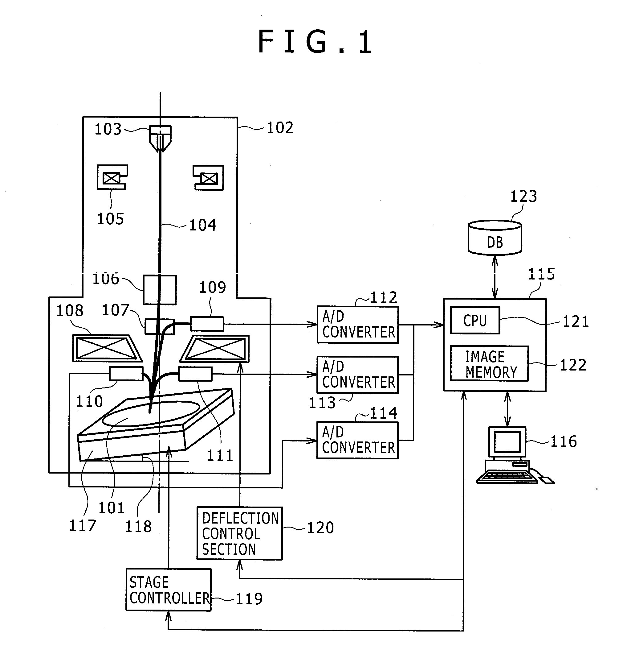 Method and Apparatus For Measuring Dimension Of Circuit Pattern Formed On Substrate By Using Scanning Electron Microscope