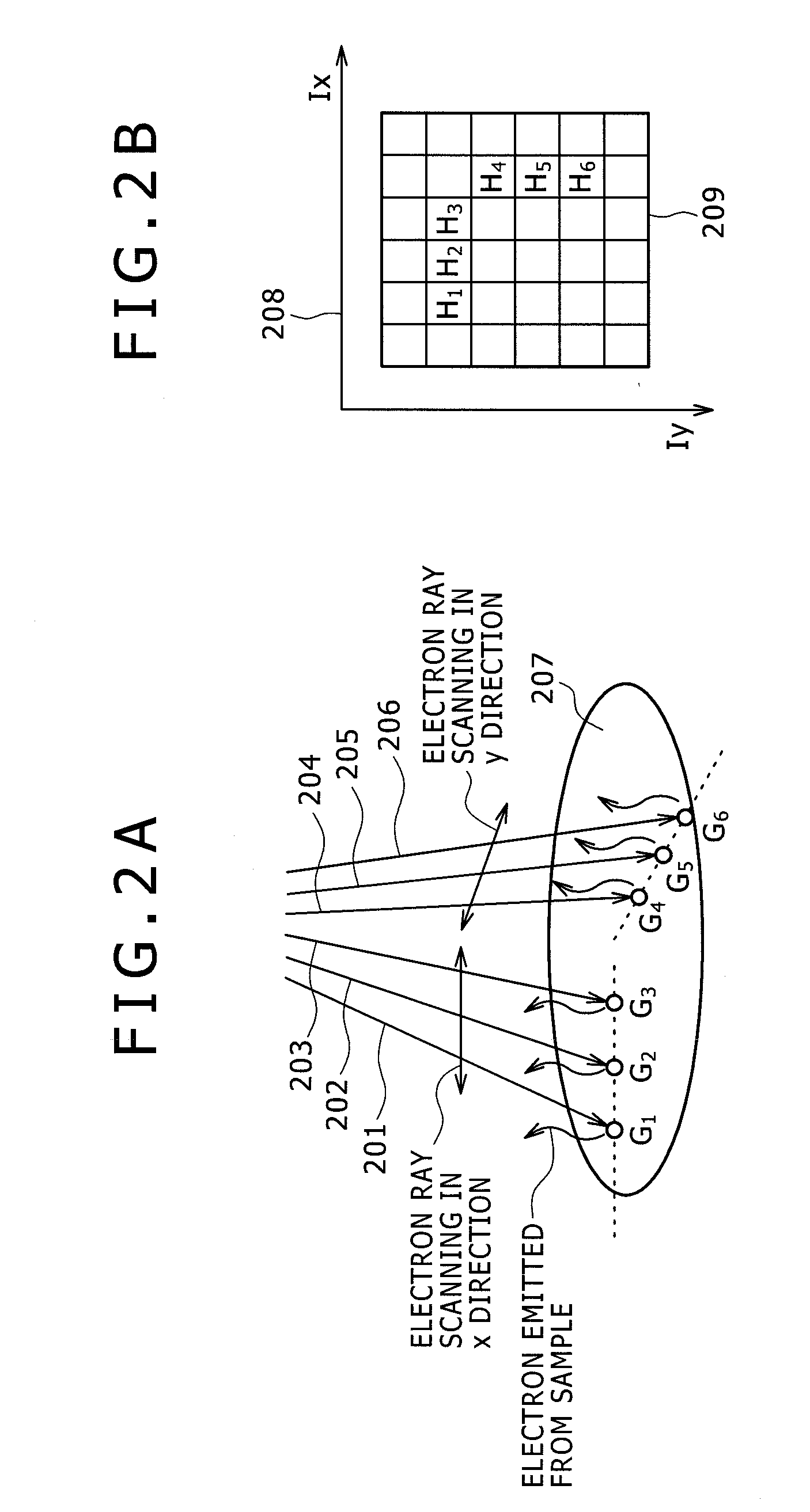 Method and Apparatus For Measuring Dimension Of Circuit Pattern Formed On Substrate By Using Scanning Electron Microscope