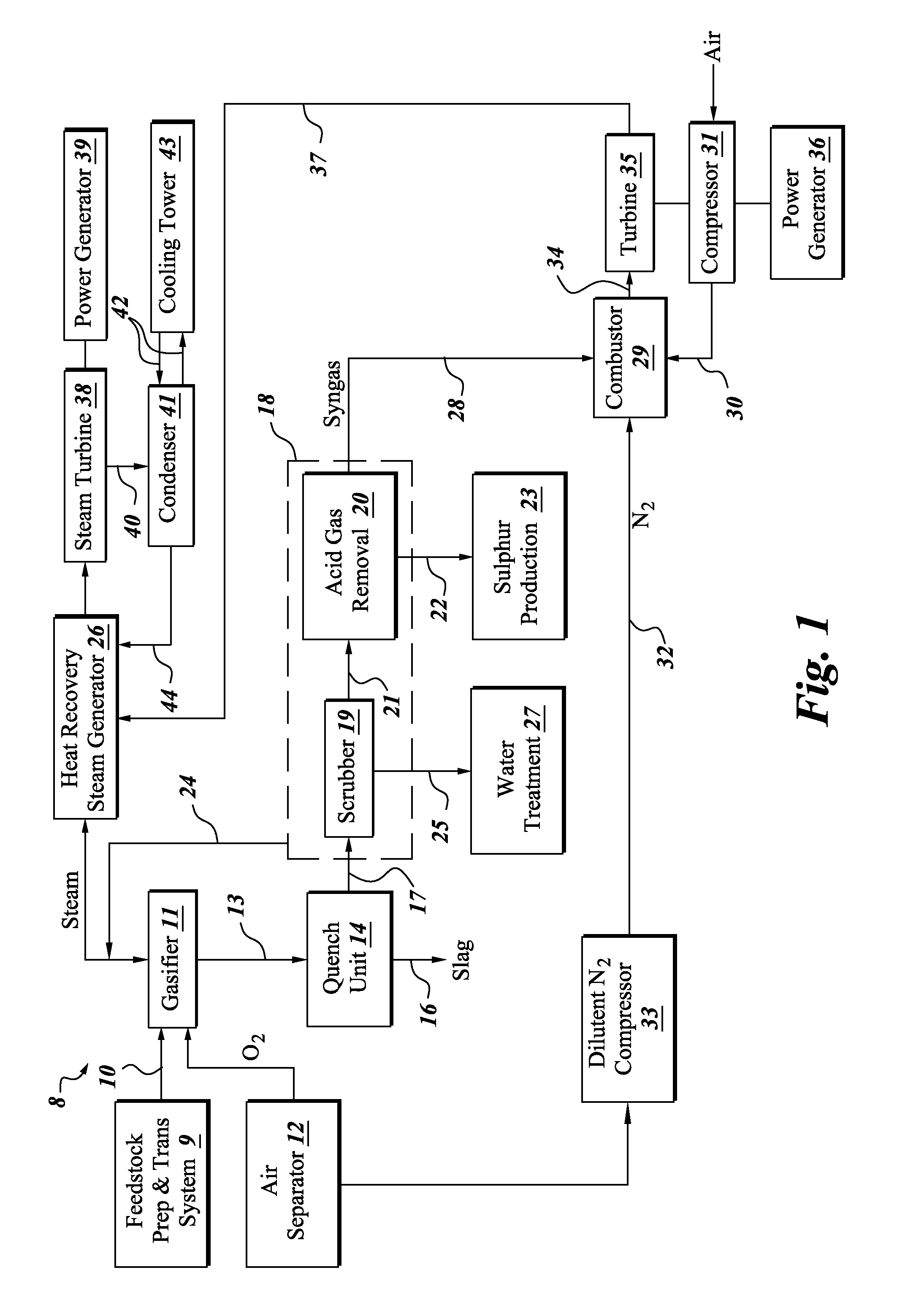 Gasification quench chamber and scrubber assembly