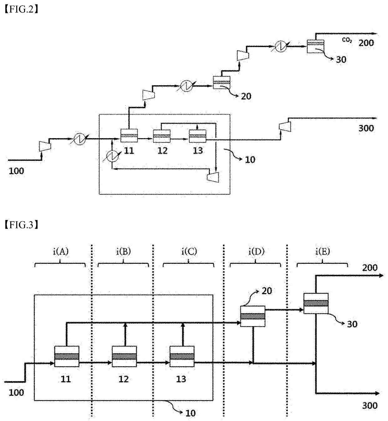 System for detecting an abnormality in a carbon dioxide separation membrane plant