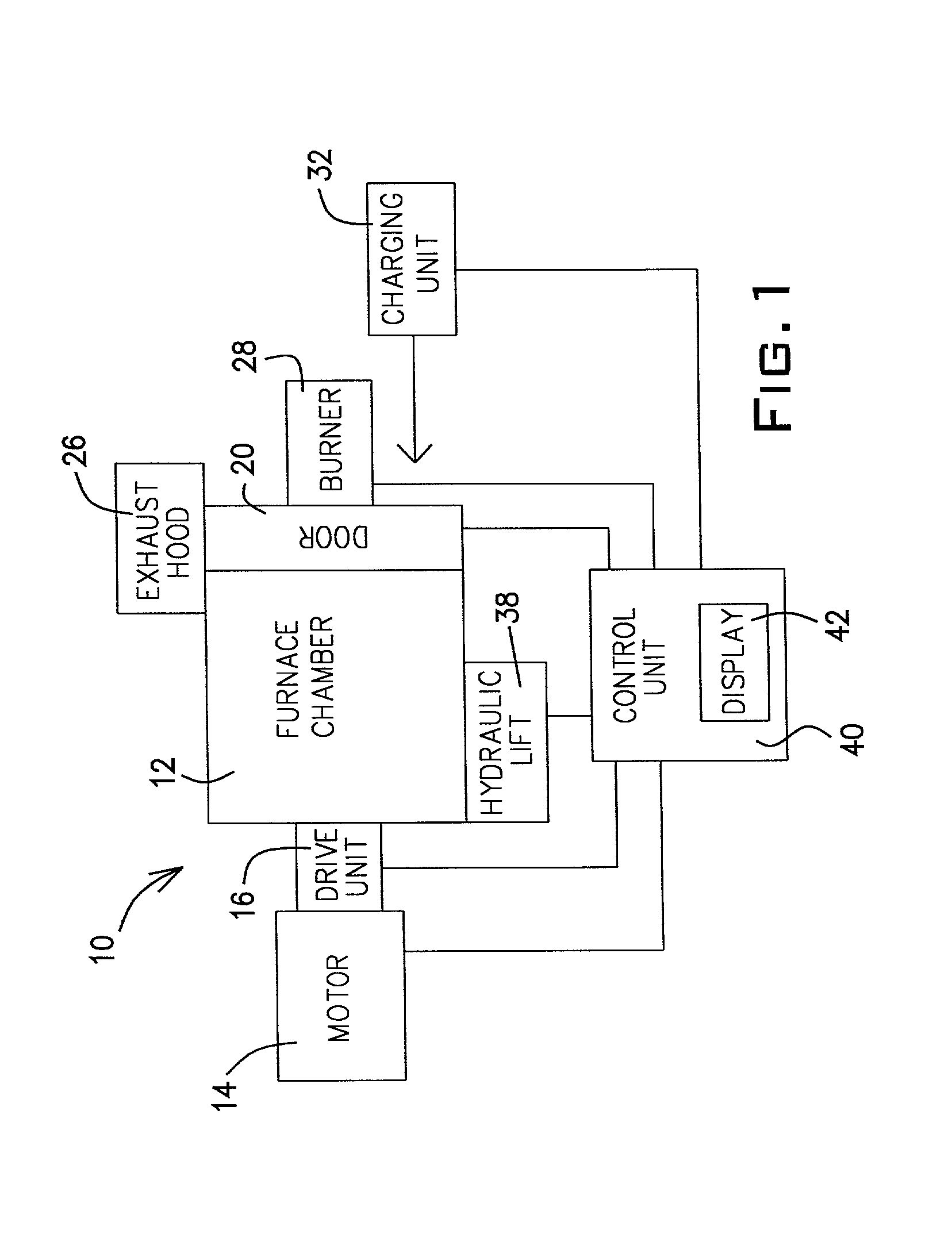 Tilting rotary furnace system for recovery of non-ferrous metals from scrap or dross and method of operation