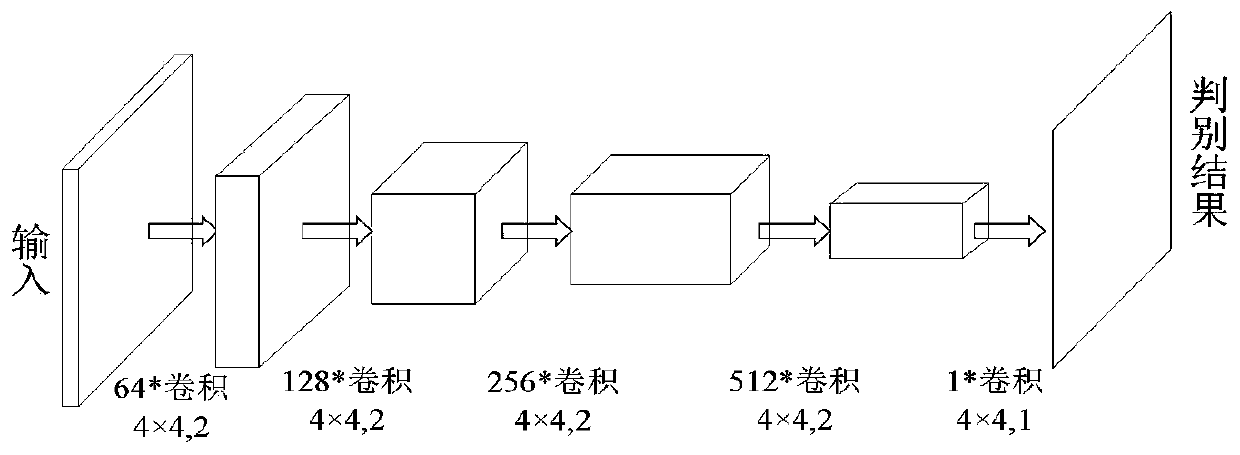 CGAN-based space target ISAR image part segmentation method