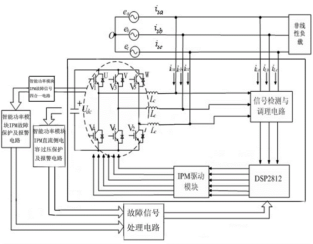 Parallel-connection settable hardware protection device for active power filter (APF)