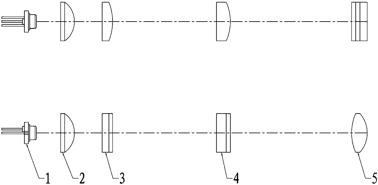 New laser diode optical path shaping mechanism with adjustment function