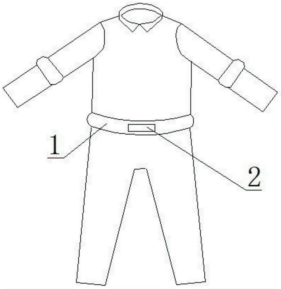 Fire safety clothing with automatic positioning function