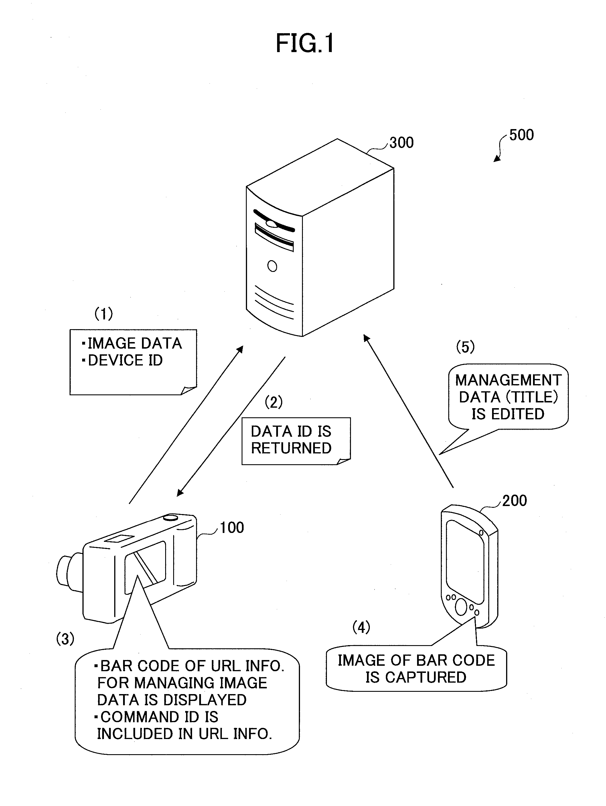 Album system, photographing device, and server