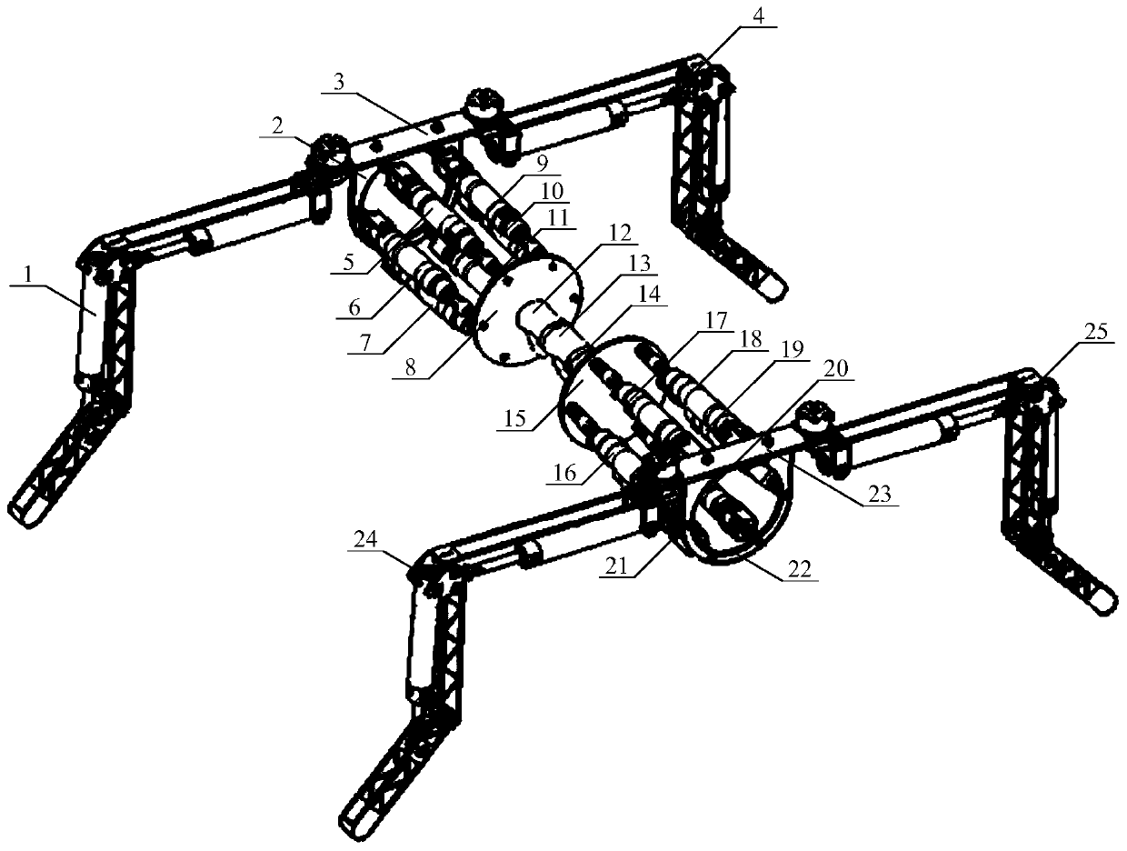 A Cylinder-Based Quadruped Multidirectional Robot