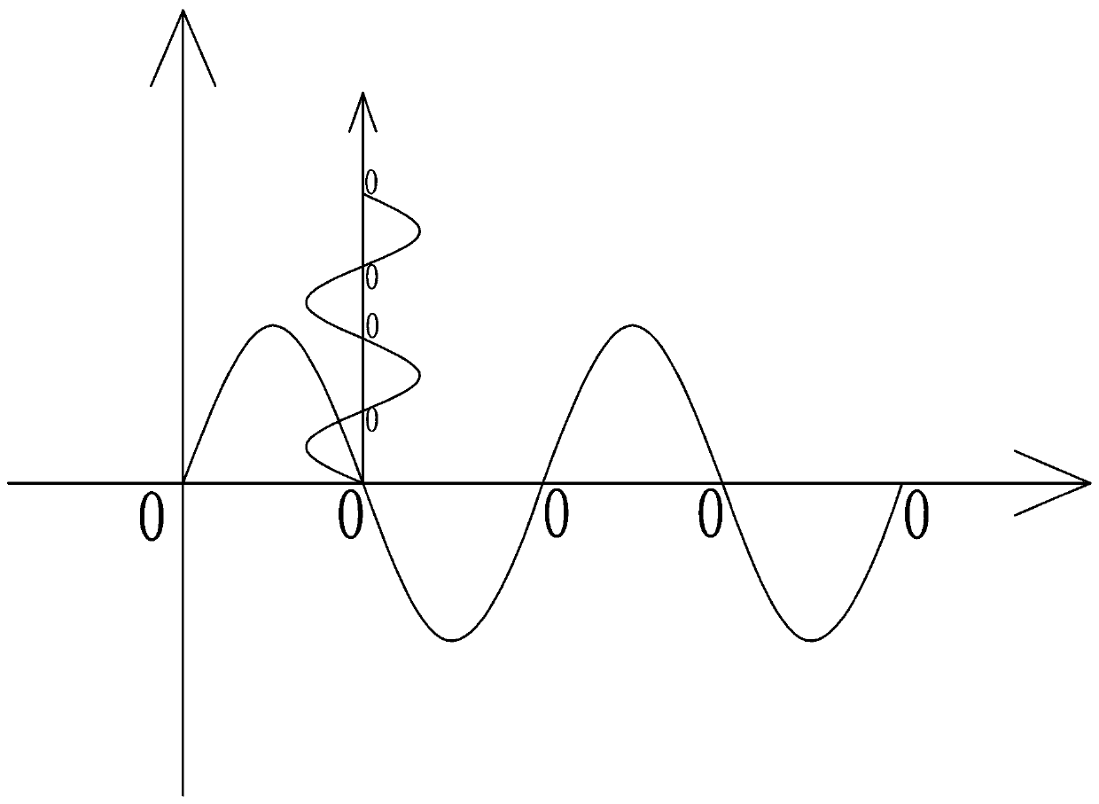 Air-suspended ultrasonic ultra-high-speed electric spindle