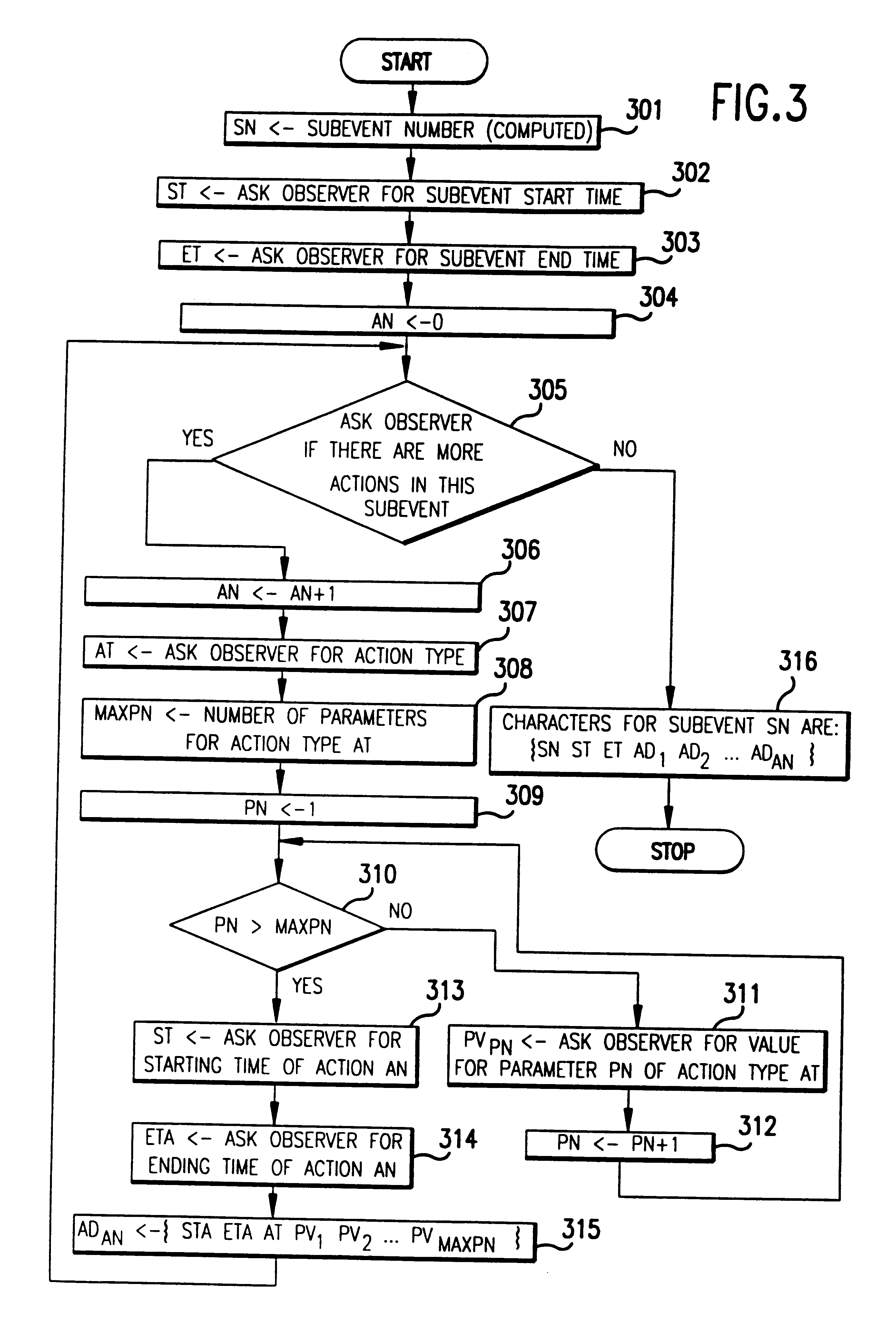 Method and apparatus for broadcasting live events to another location and producing a computer simulation of the events at that location