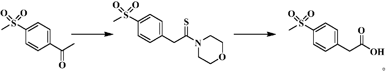 Preparation method of etoricoxib intermediate 4-methylsulphonyl phenylacetic acid