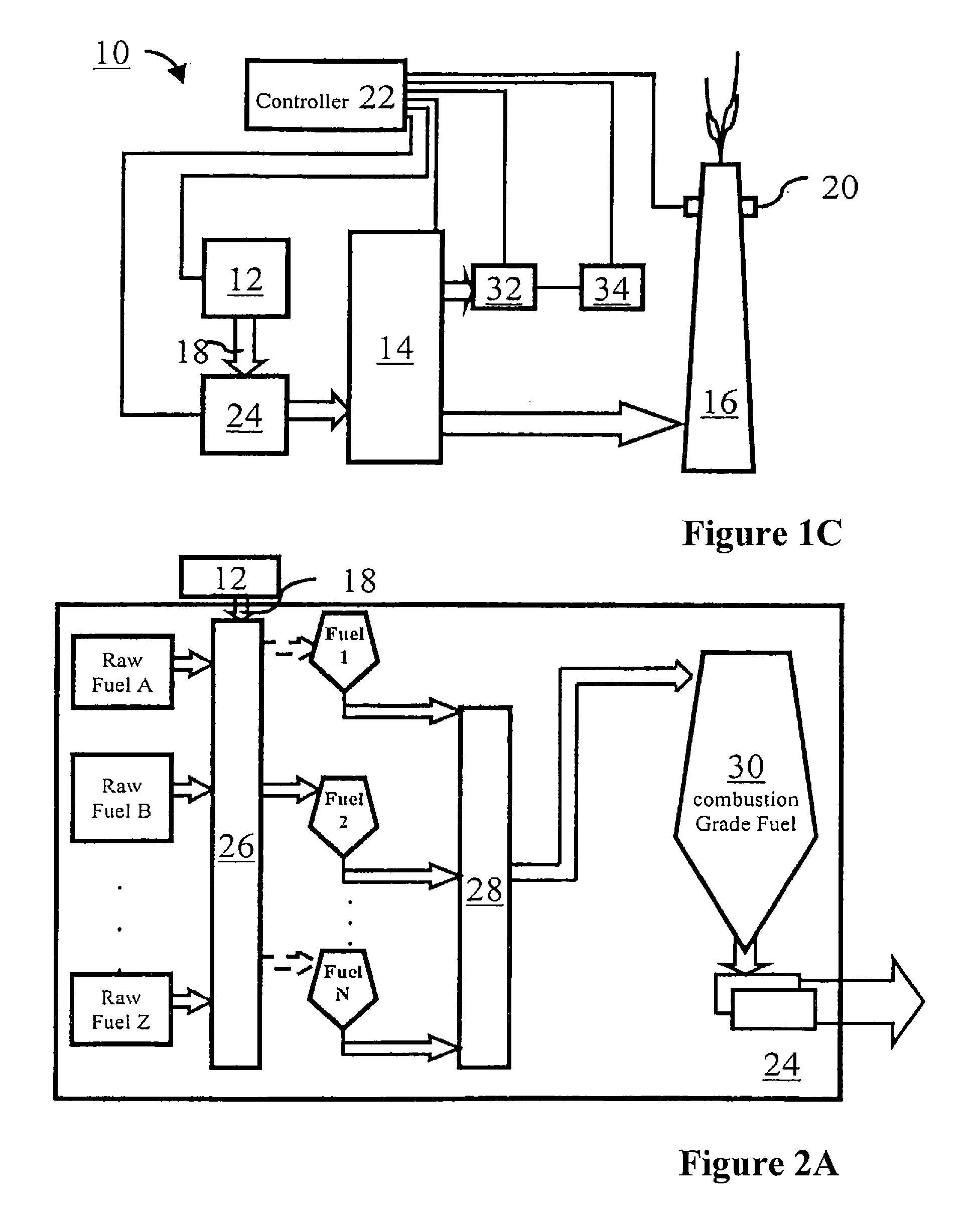 Preparation of fuel usable in a fossil-fuel-fired system