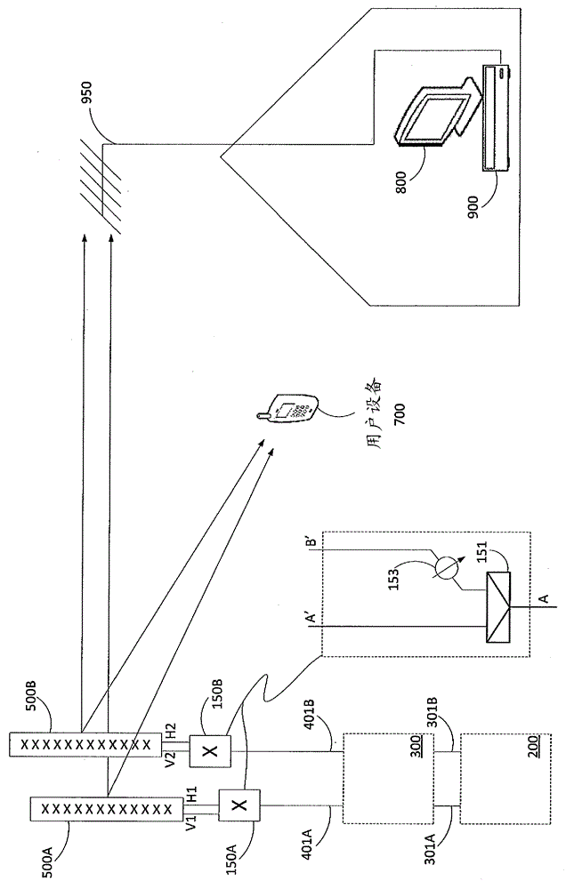 Method and apparatus for antenna radiation cross polar suppression