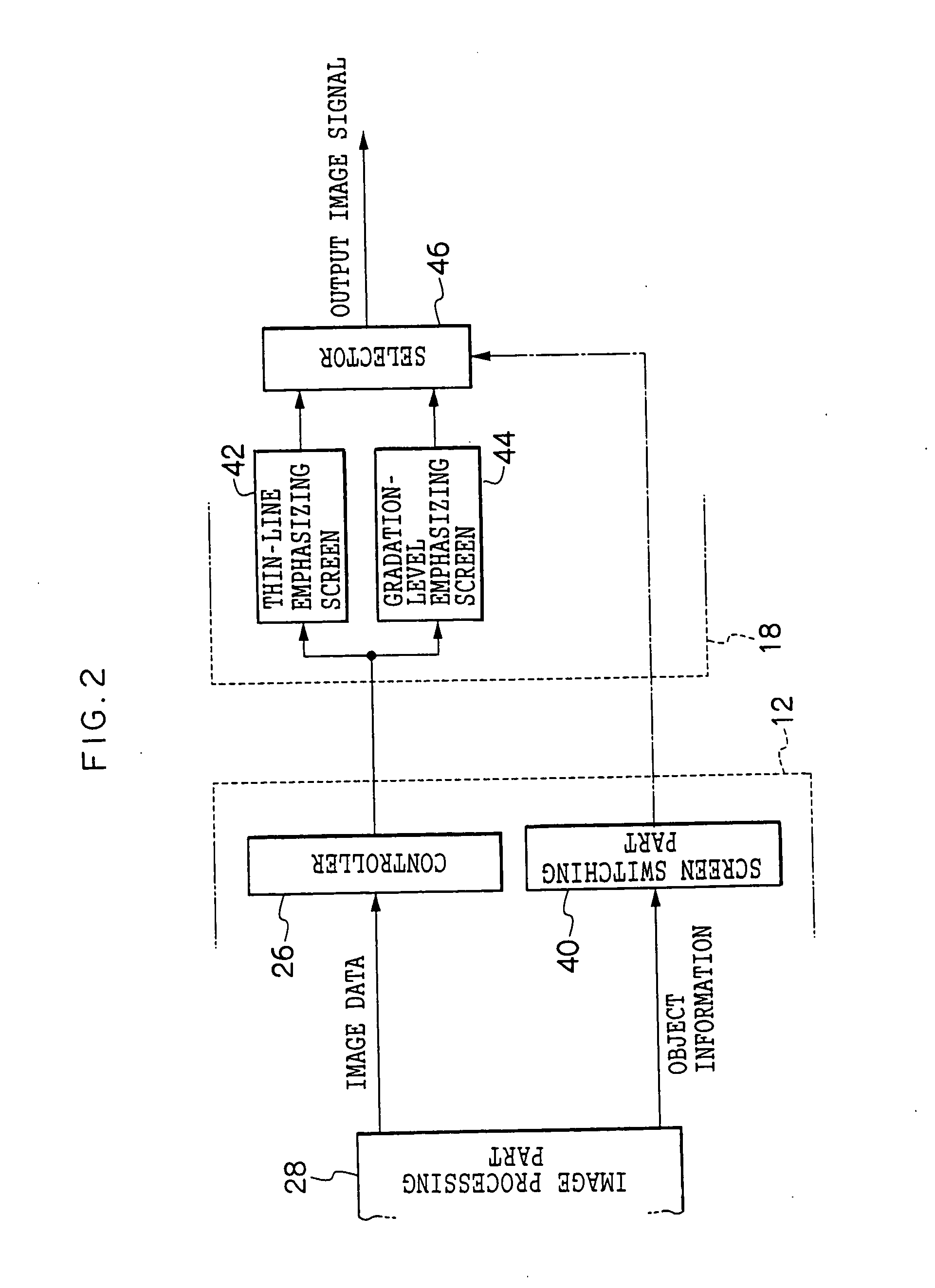 Image processing method and image processing unit