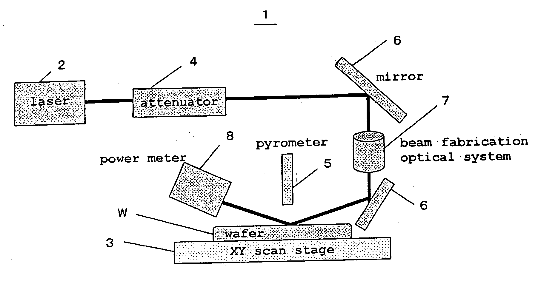 Method of manufacturing silicon wafer
