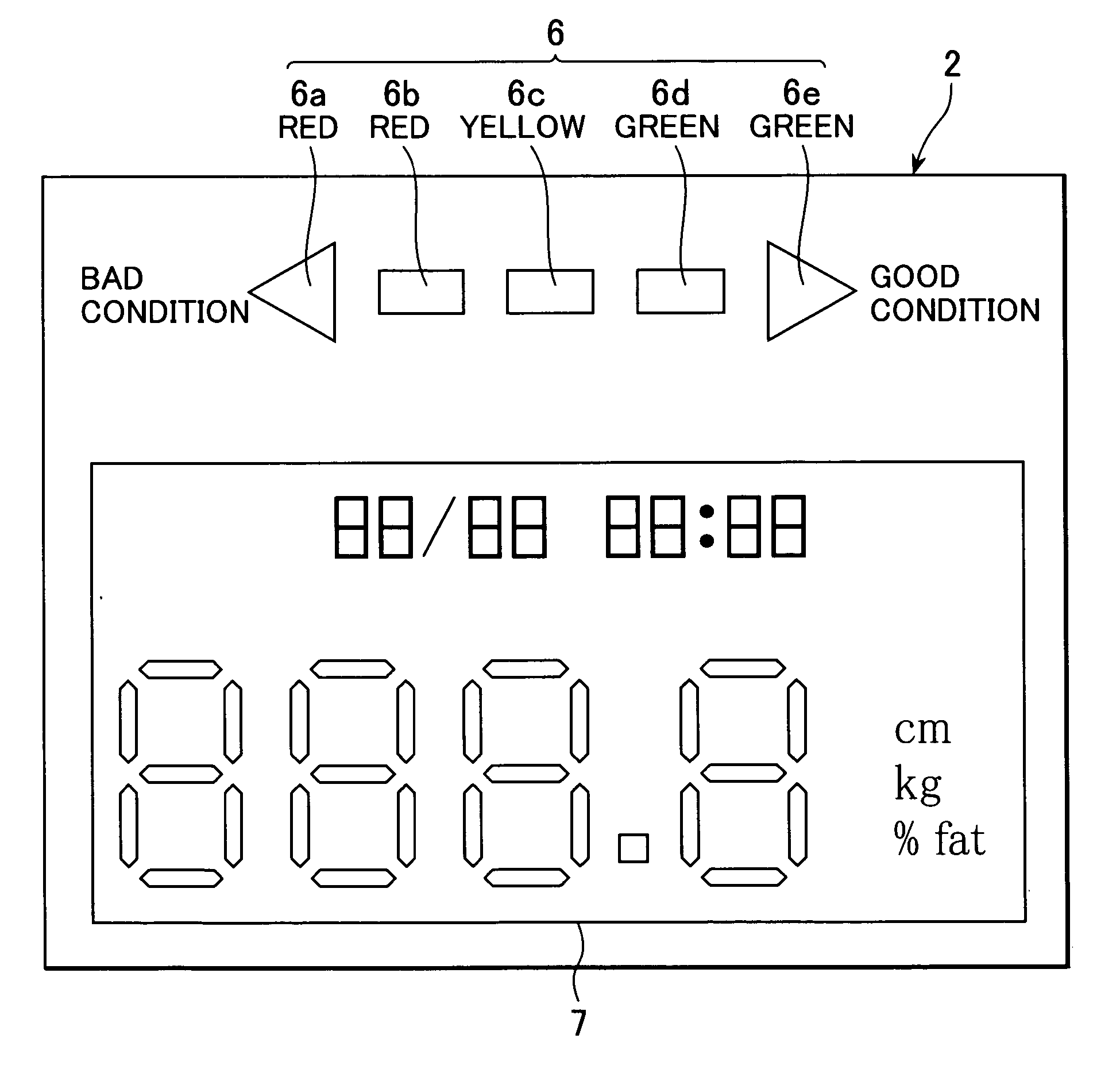 Female physical condition managing apparatus