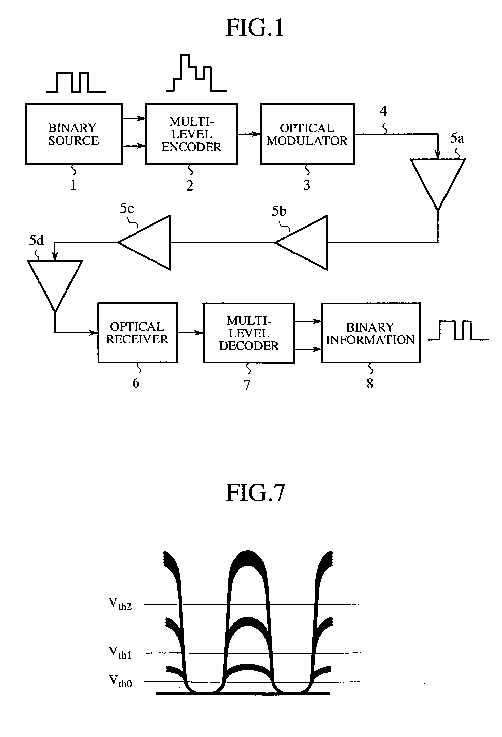 Method and apparatus for optical transmission