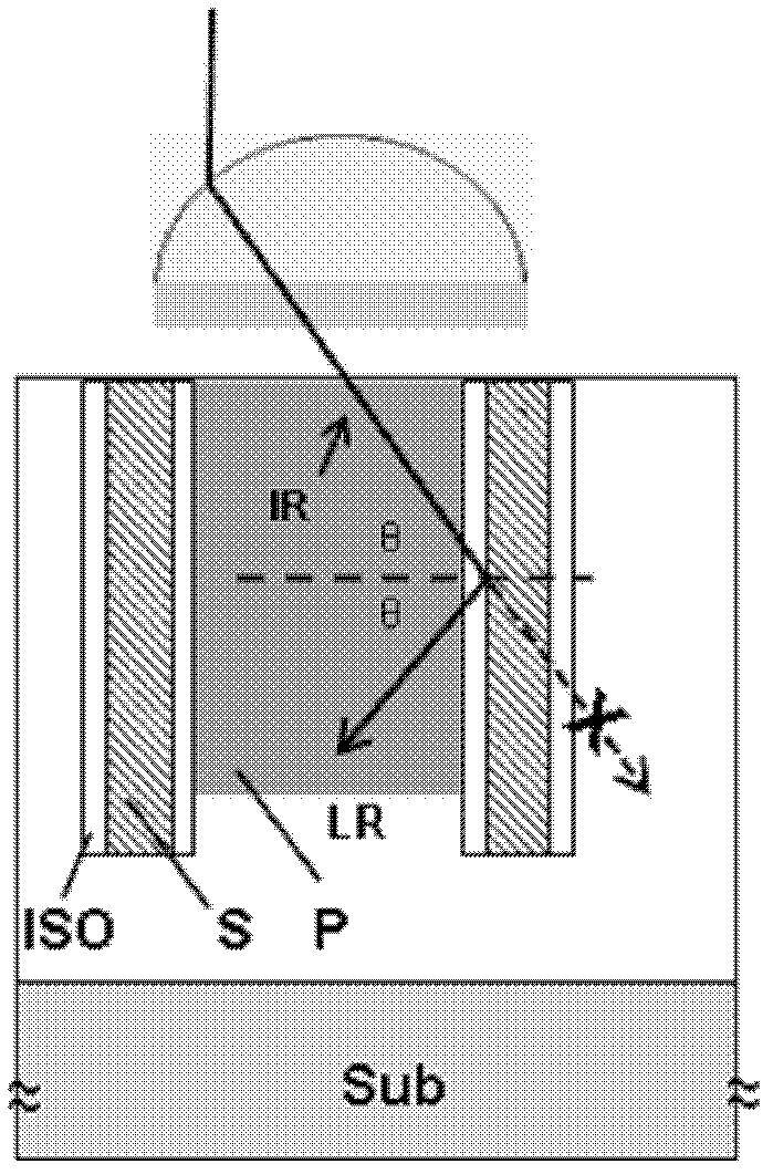Pixel isolation structure and manufacturing method of pixel isolation structure