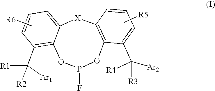 Fluorophosphite containing catalysts for hydroformylation processes