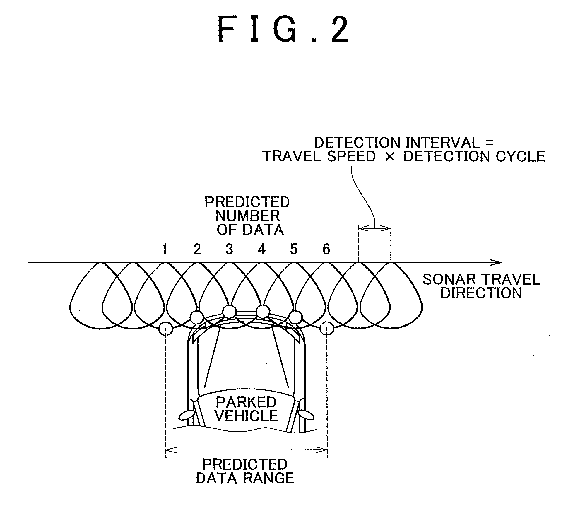 Object Detection Apparatus and Method