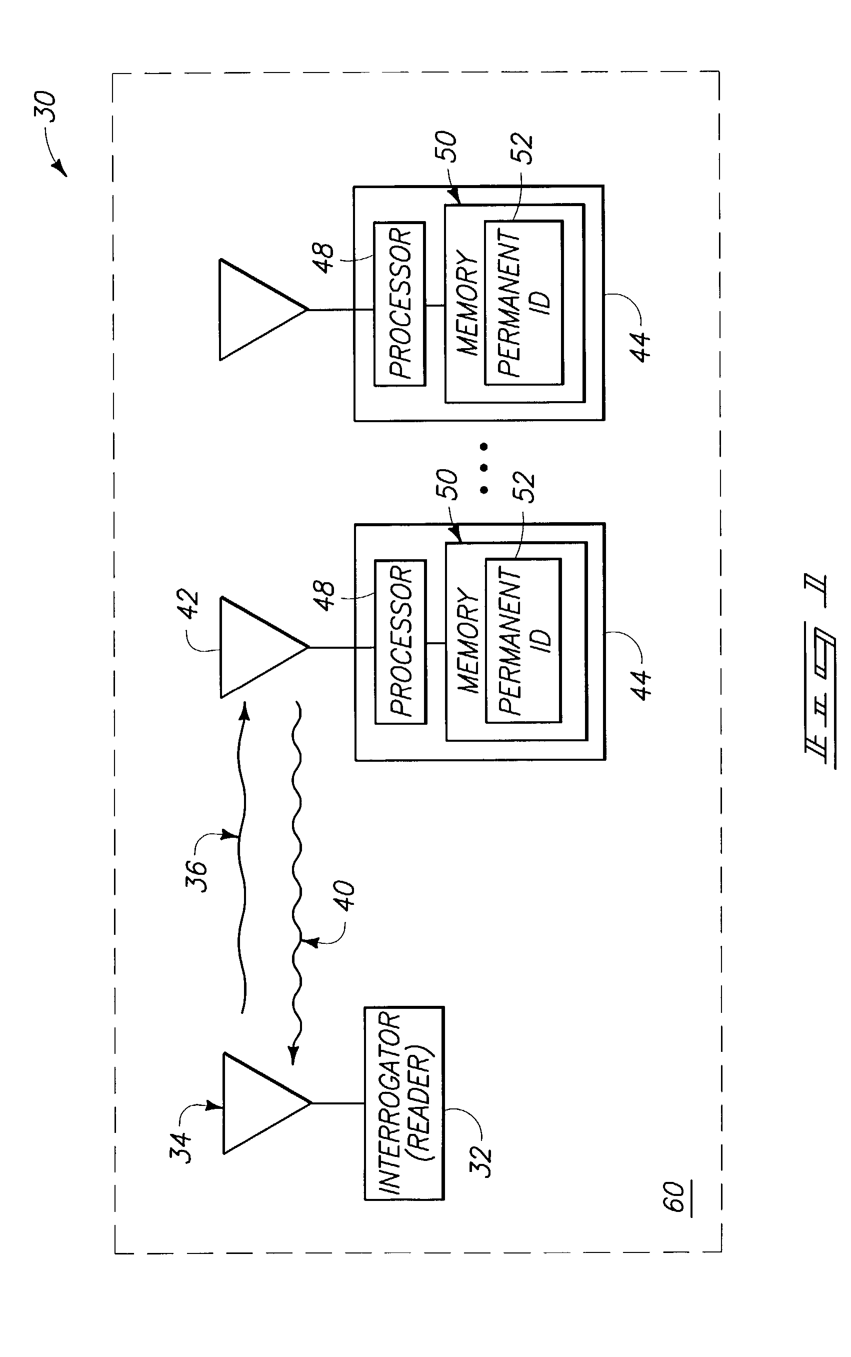 Method of simultaneously reading multiple radio frequency tags, RF tags, and RF reader