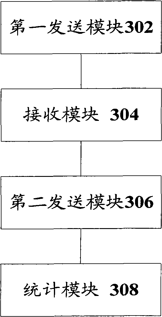 Method and system for testing local communication equipment of power utilization information acquisition system, and master station